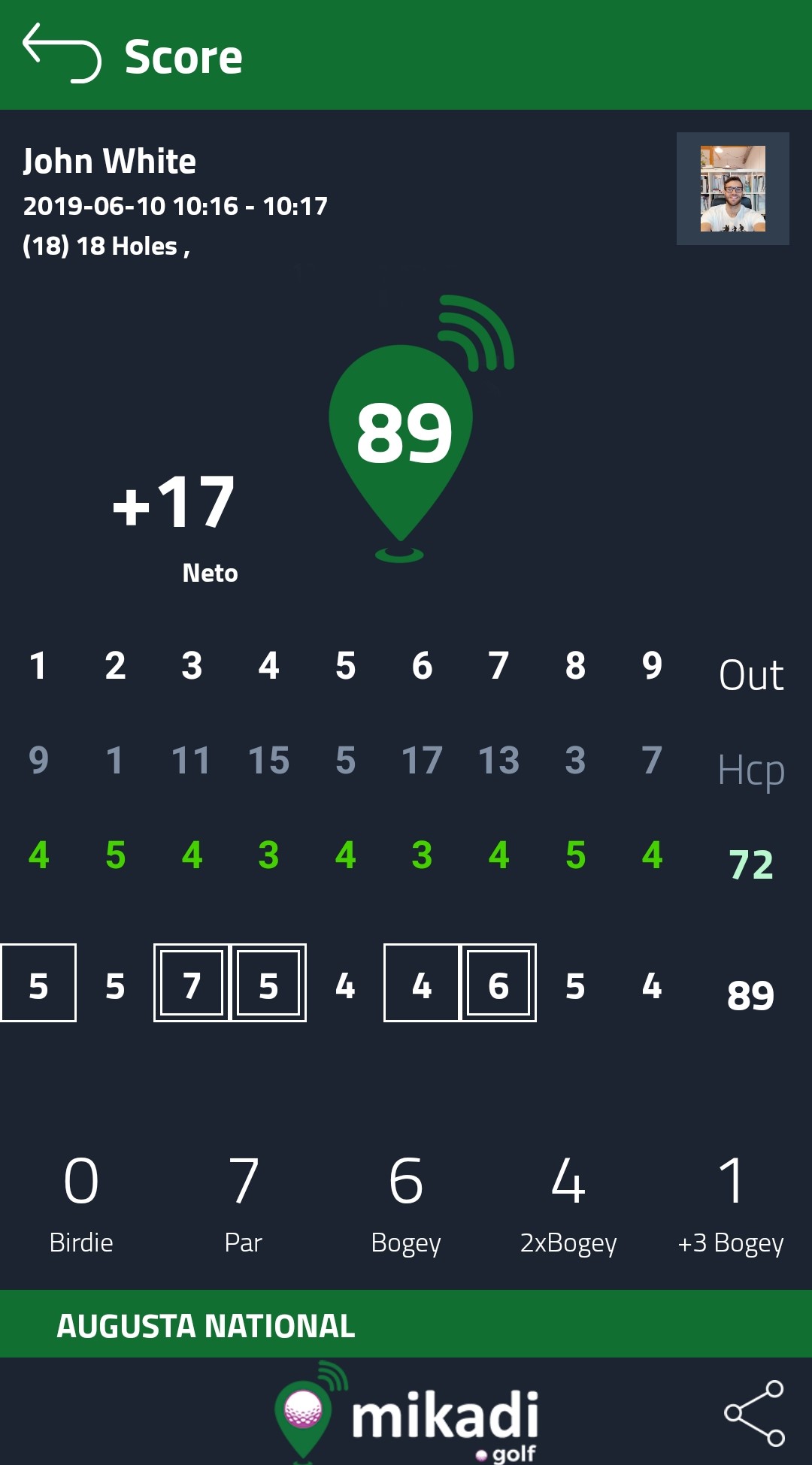 Digital Scorecard golf app